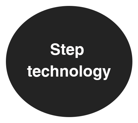 Step technology