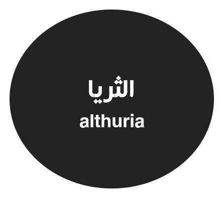 الثريا للاتصالات